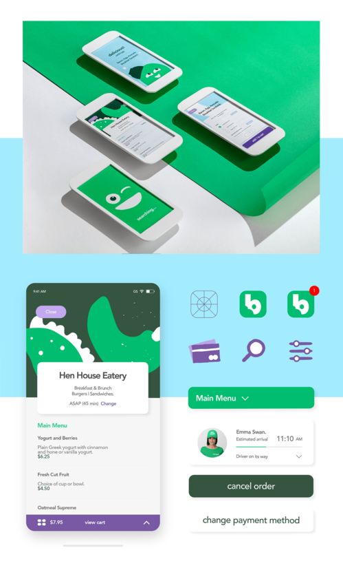 Bite Squad 送餐服務(wù)品牌形象設(shè)計(jì) 打造視覺魅力的關(guān)鍵要素