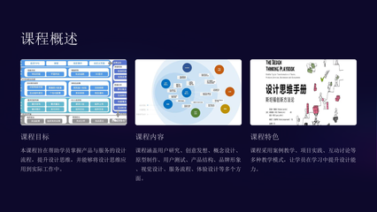 產(chǎn)品與服務(wù)的設(shè)計(jì) 平面設(shè)計(jì)的角色與重要性