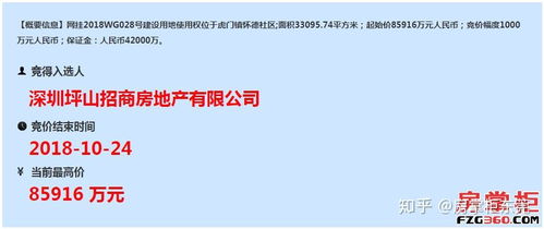 11800元 ㎡ 招商底價(jià)拿下虎門(mén)懷德3.3萬(wàn)㎡商住地